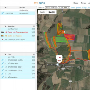 Telematik Kit + 1 Jahr Lizenz