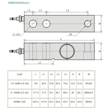 Scherkraftwiegezelle SBL8S 1.000 kg