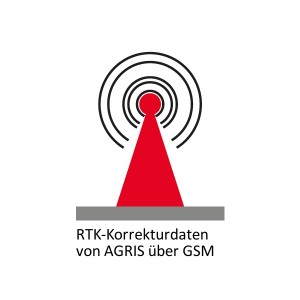 RTK Korrekturdaten Jahresmiete