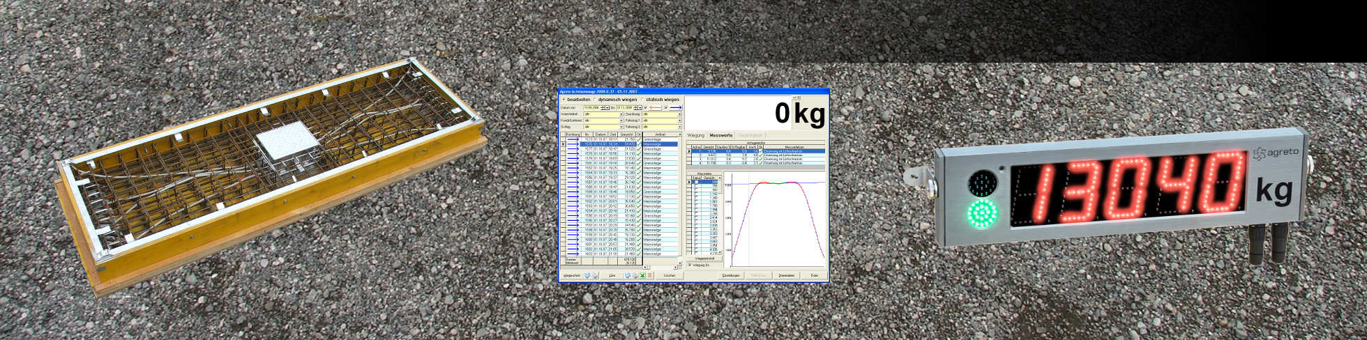 Vehicle scales Vehicle scales